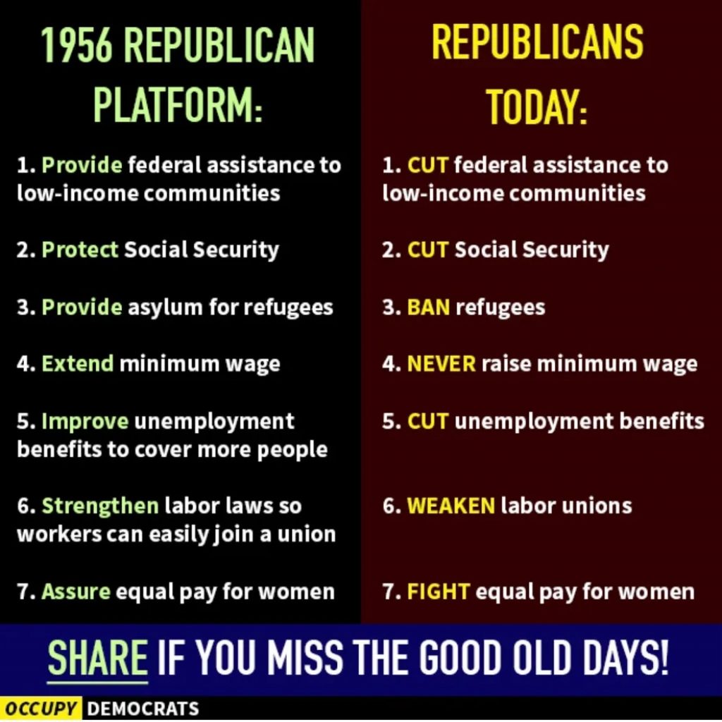 1956 Republican Party Platform More Liberal Than
2026?