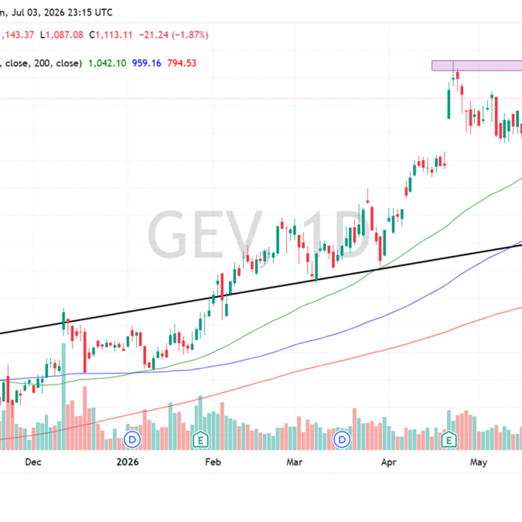 Jim Cramer makes bold buy call on one booming energy stock