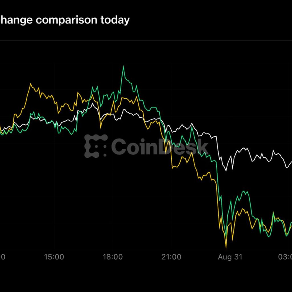 Live updates: Bitcoin holds $78,000 as yen breaks 160 and
rate-hike bets lift the dollar