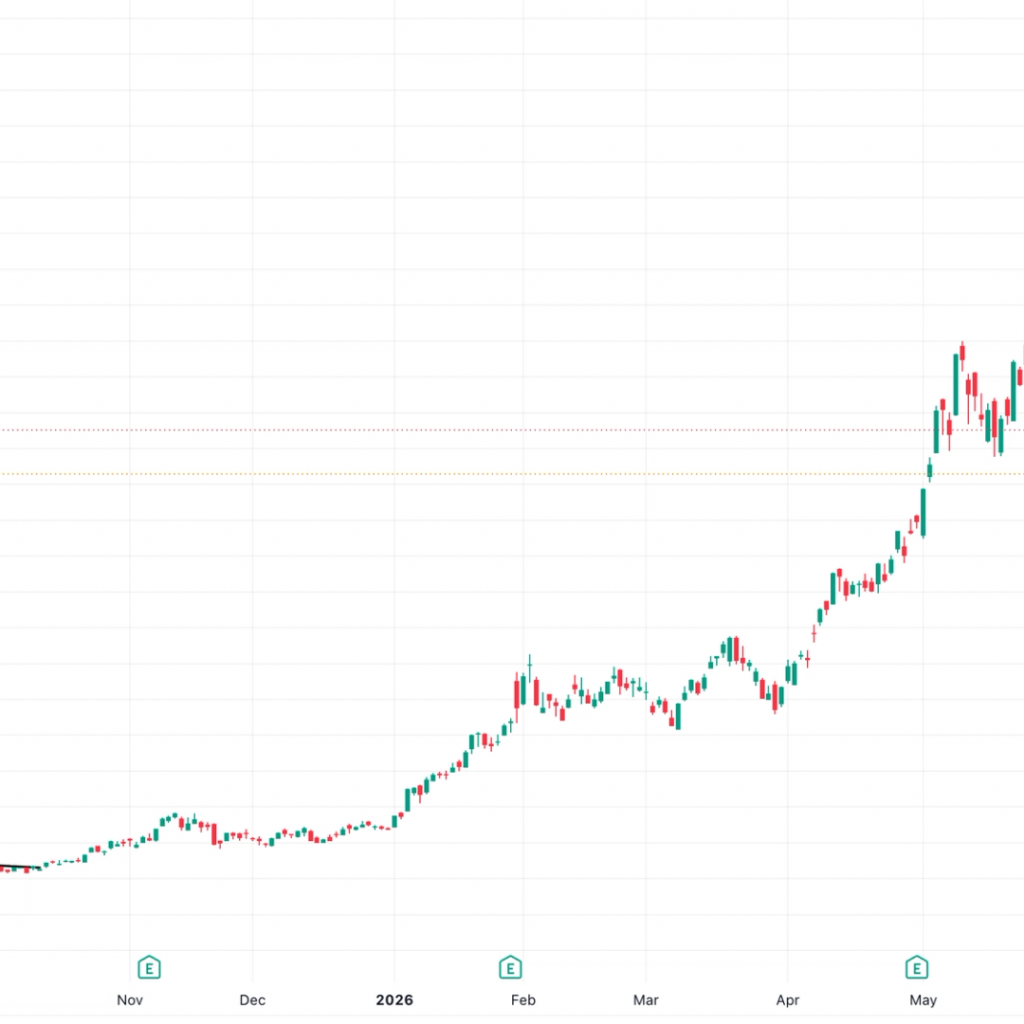 Why Sandisk and Western Digital crashed 10% and what it
means for bitcoin