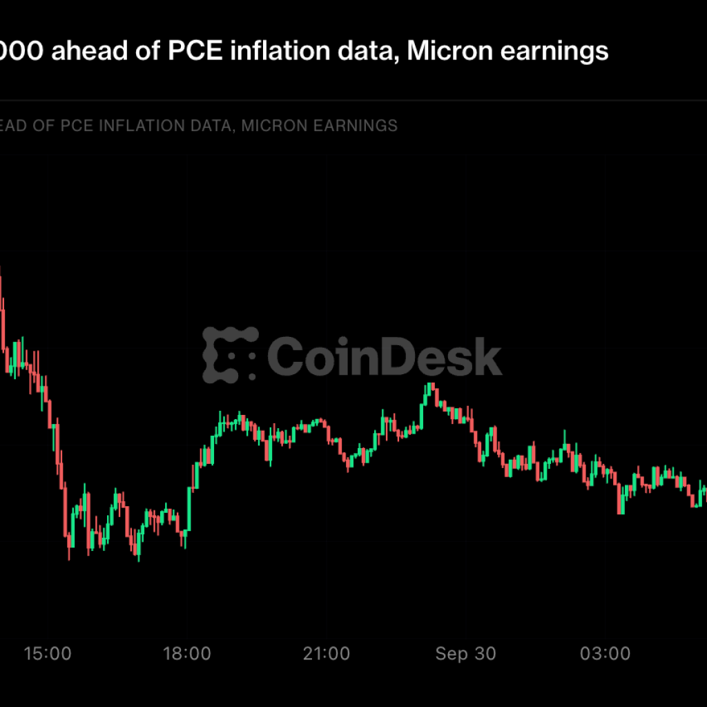 Live updates: Standard Chartered initiates ENA coverage, BTC
tentative ahead of Micron Earnings