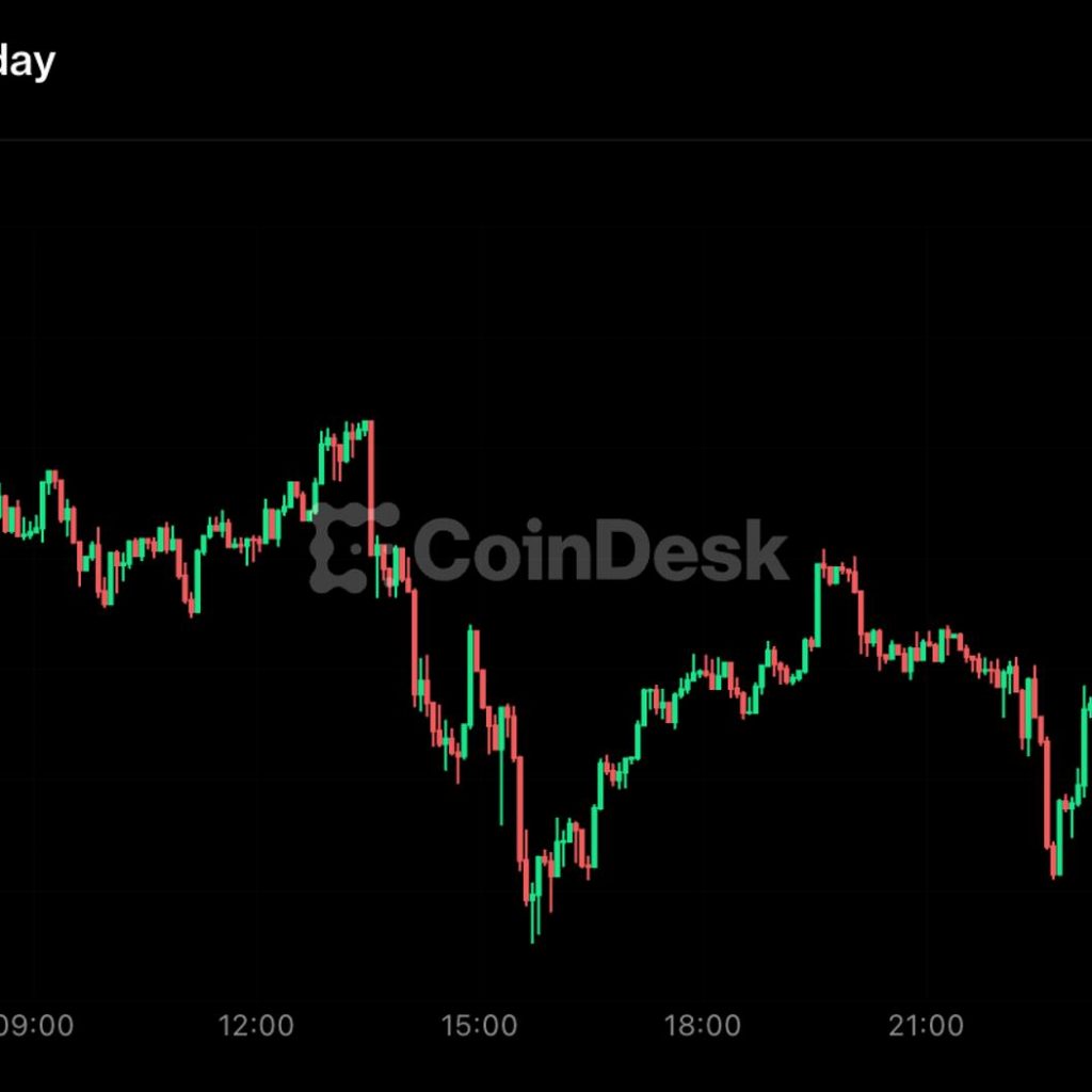 Bitcoin slips under $79,000, Zcash leads losses as Fed hike
odds hold near 60%
