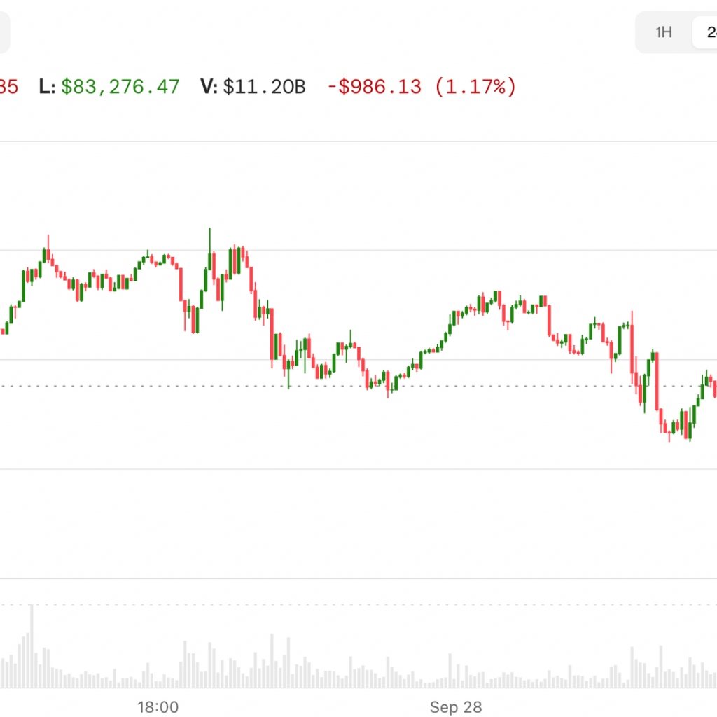Bitcoin, Nasdaq futures decline as Trump won’t rule out more
Iran strikes