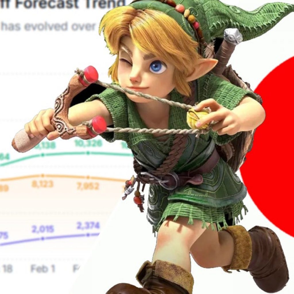 Why do Japanese studios suffer fewer layoffs? Because they
have smaller teams and don’t pay their execs $30m, says one
expert