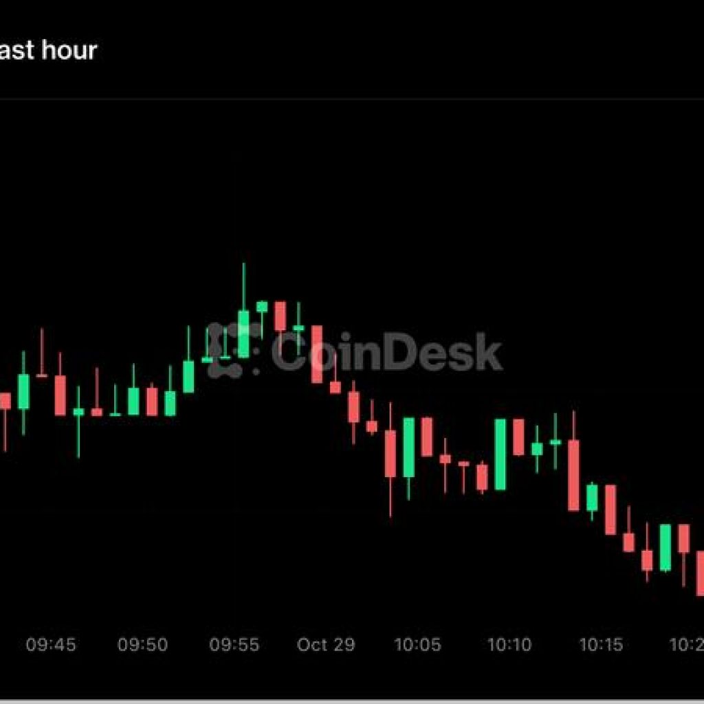 Live updates: Bitcoin clings to $80,000 as Strategy’s
cushion thins before earnings