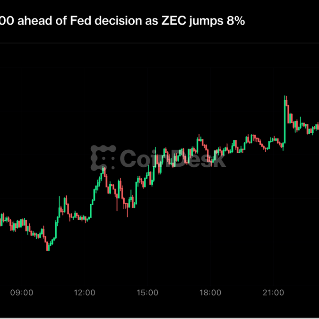 Bitcoin nears $81,000 ahead of Fed decision as ZEC jumps
8%