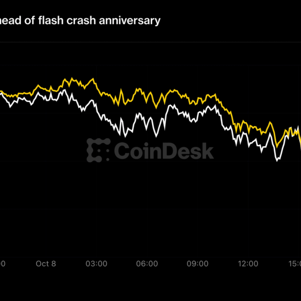 Crypto crumbles as anniversary of flash crash nears