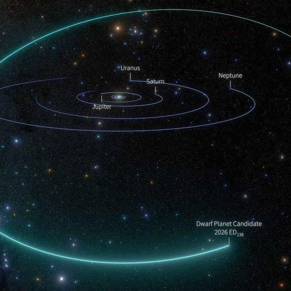 Astronomers Discover a Possible New Dwarf Planet in Our
Solar System
